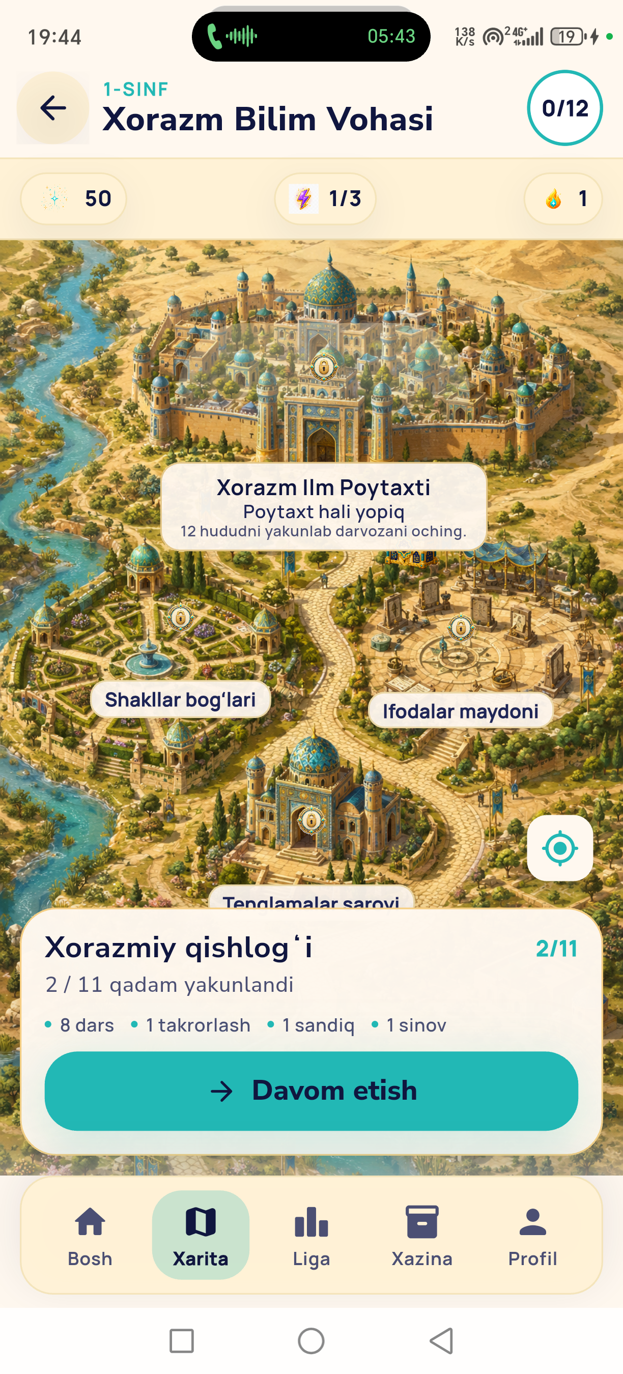 Xorazm xaritasi